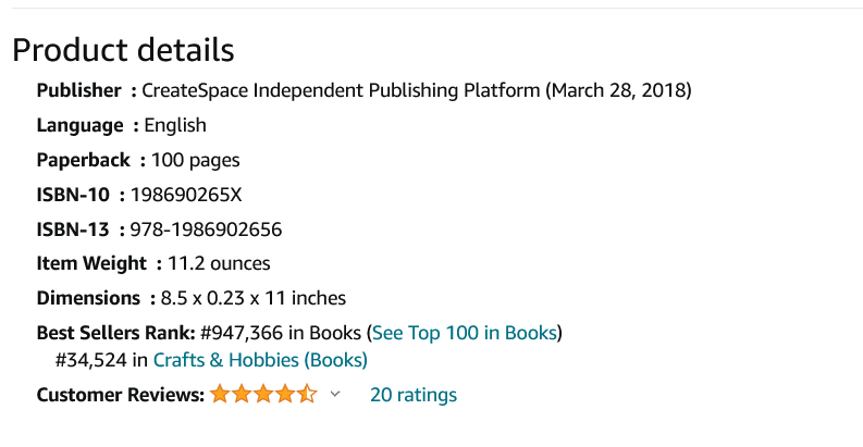 Amazon low content journals