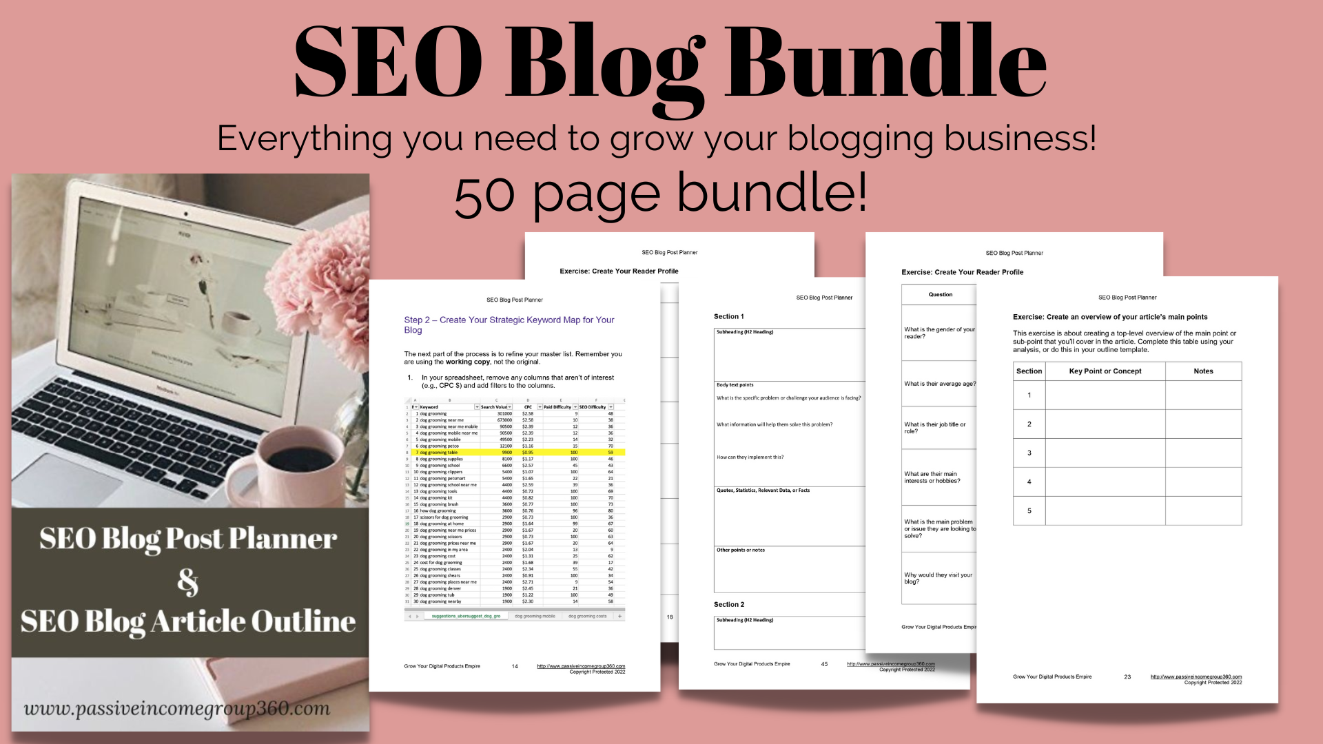 SEO for blogs