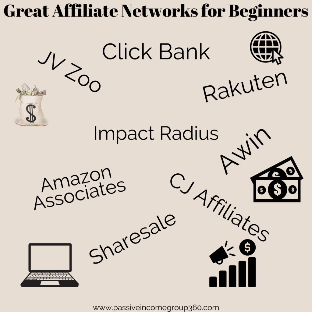 affiliate marketing networks (2)