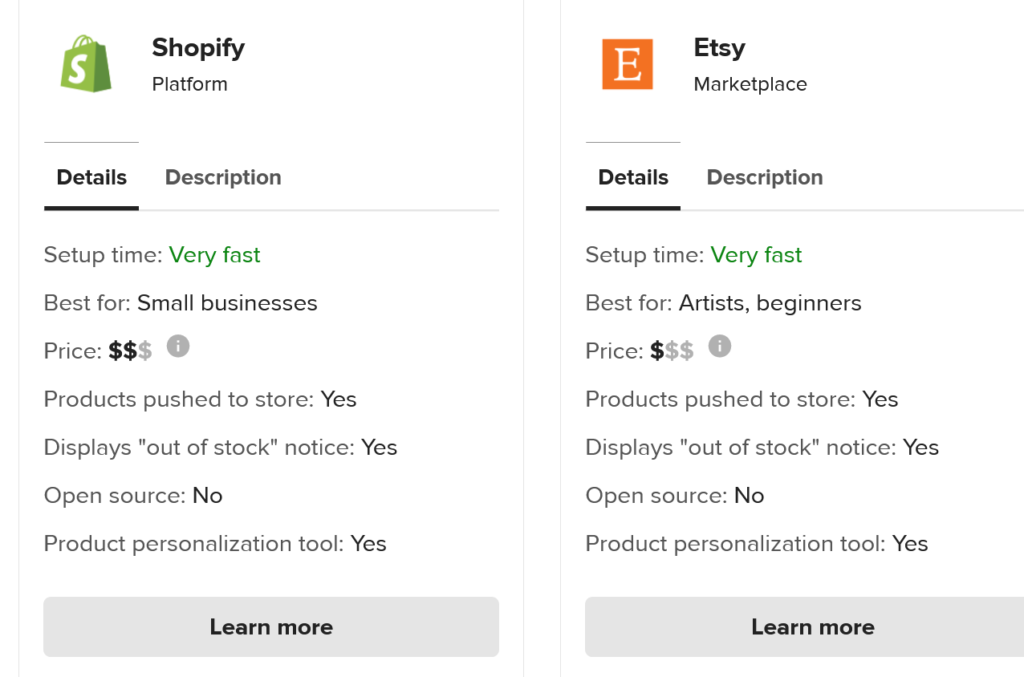 integration comparison with shopify  woocommerce  etc
